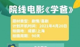 五一今日爆料 吃瓜爆料短剧吃瓜爆料大赛每日聚集地,揭秘短剧大赛每日热点聚集地